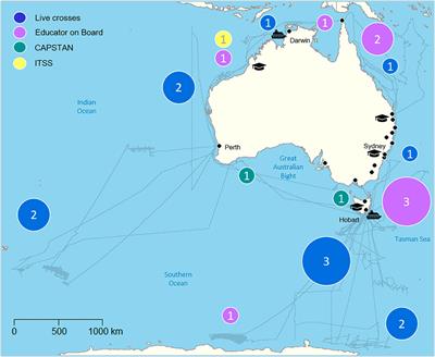 Ocean Outreach in Australia: How a National Research Facility is Engaging with Community to Improve Scientific Literacy